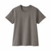 COOL TOUCH ANTI-SWEAT STAIN SHORT SLEEVE T-SHIRT